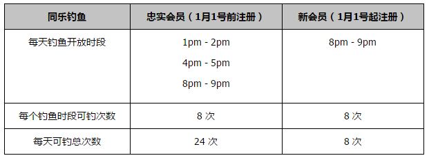 北京时间12月2日23点，英超第14轮阿森纳对阵狼队。